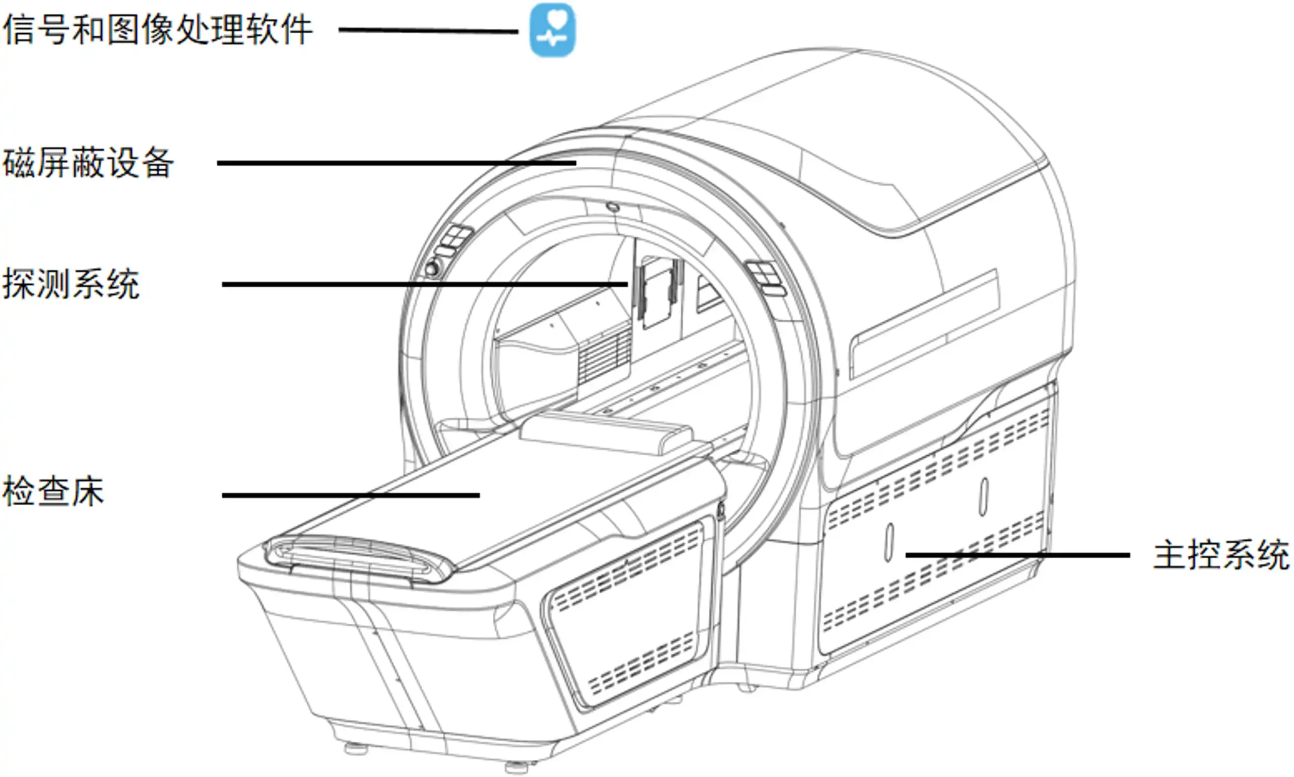心磁信号采集设备注册审查中的SERF技术产品示意图