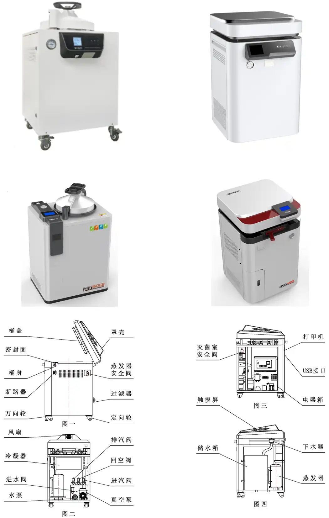 立式压力蒸汽灭菌器注册审查涉及的产品结构组成示意图