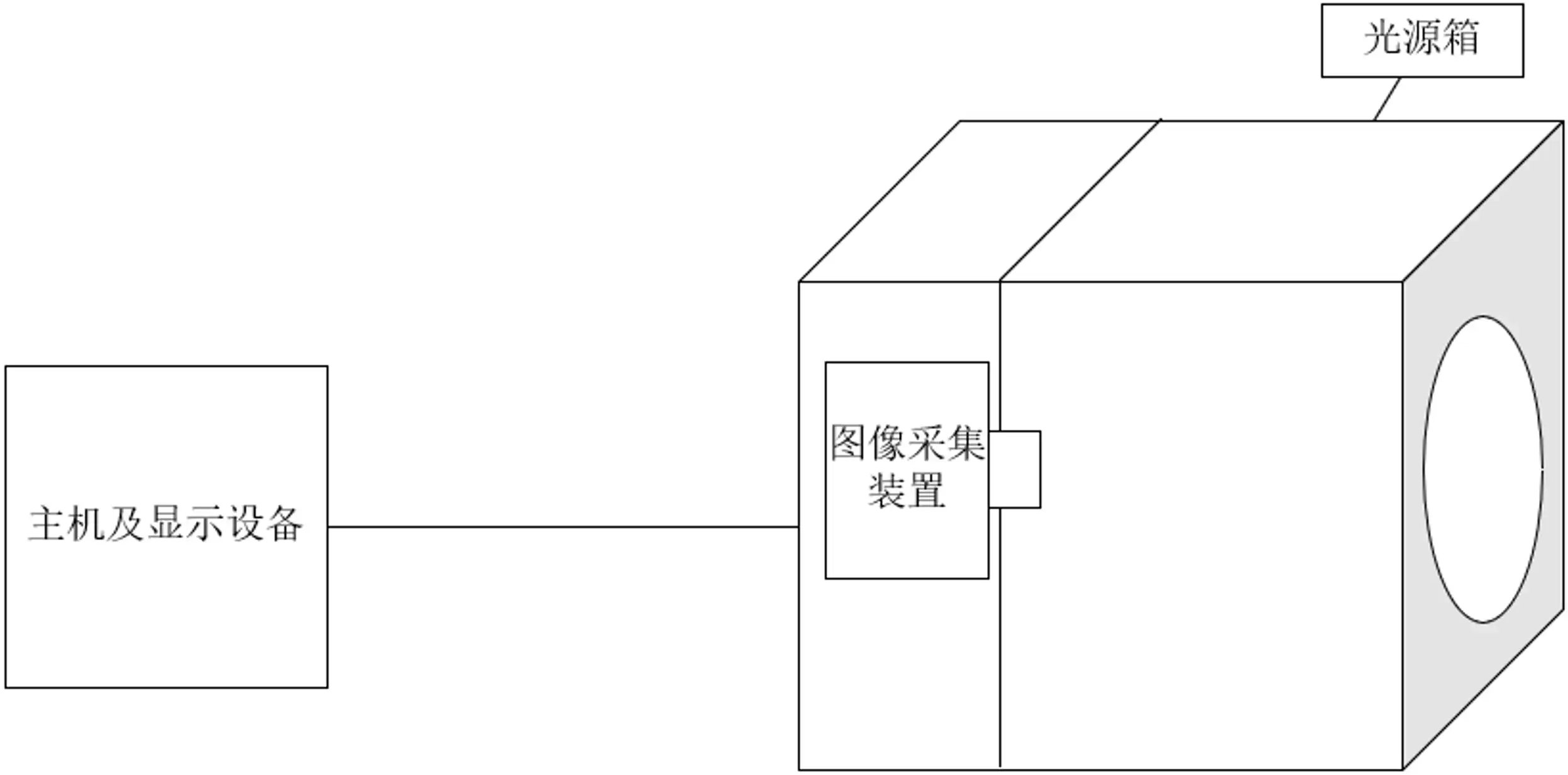 中医舌诊仪产品注册审查重点涉及的舌诊仪产品典型结构示意图