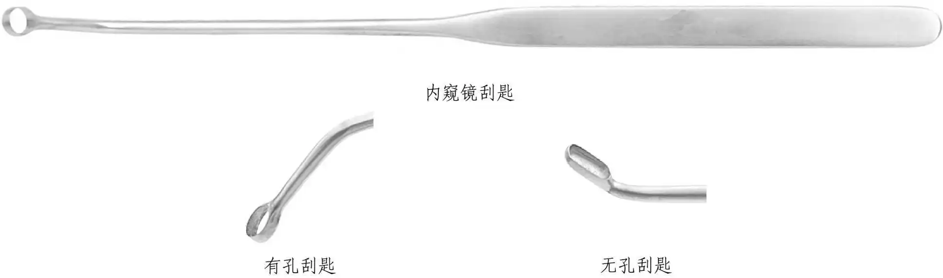 内窥镜刮匙注册审查指导原则中的硬性内窥镜用刮匙常见结构示意图