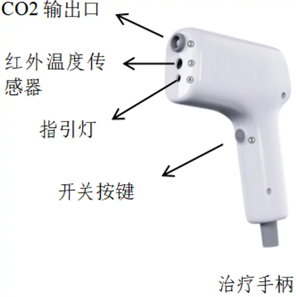 低温镇痛设备注册审查涉及的二氧化碳类台车式设备治疗手柄示意图