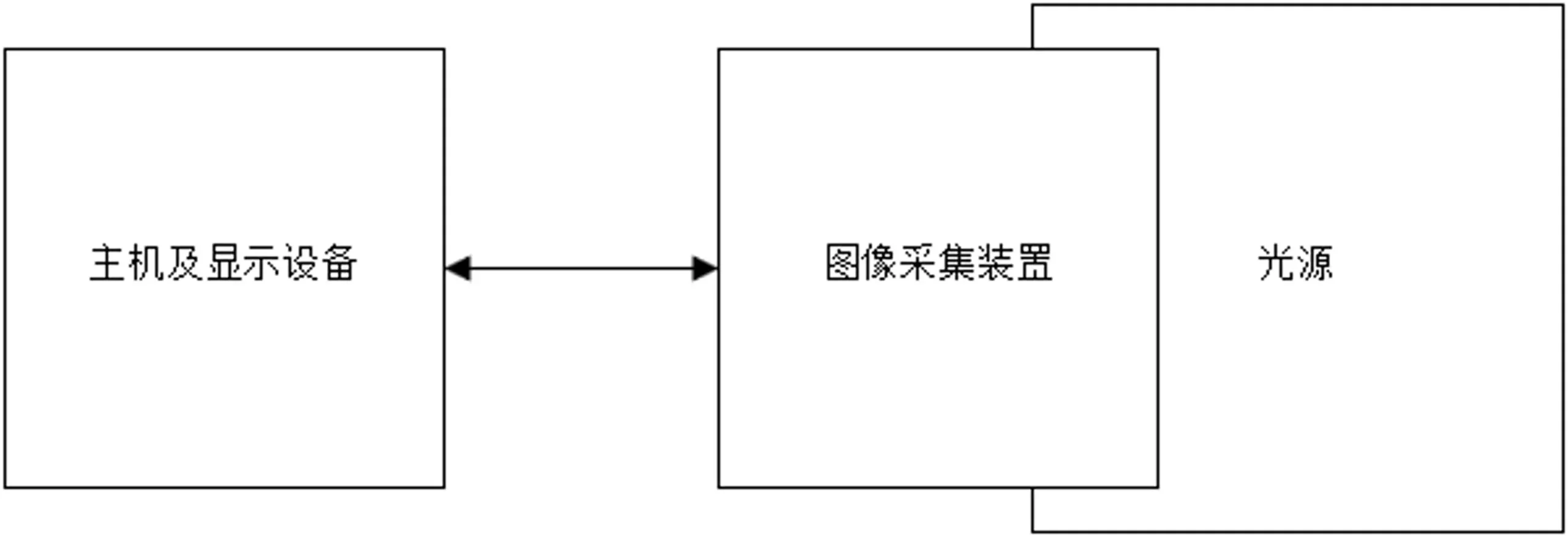中医舌诊仪产品注册审查重点涉及的产品工作原理结构示意图