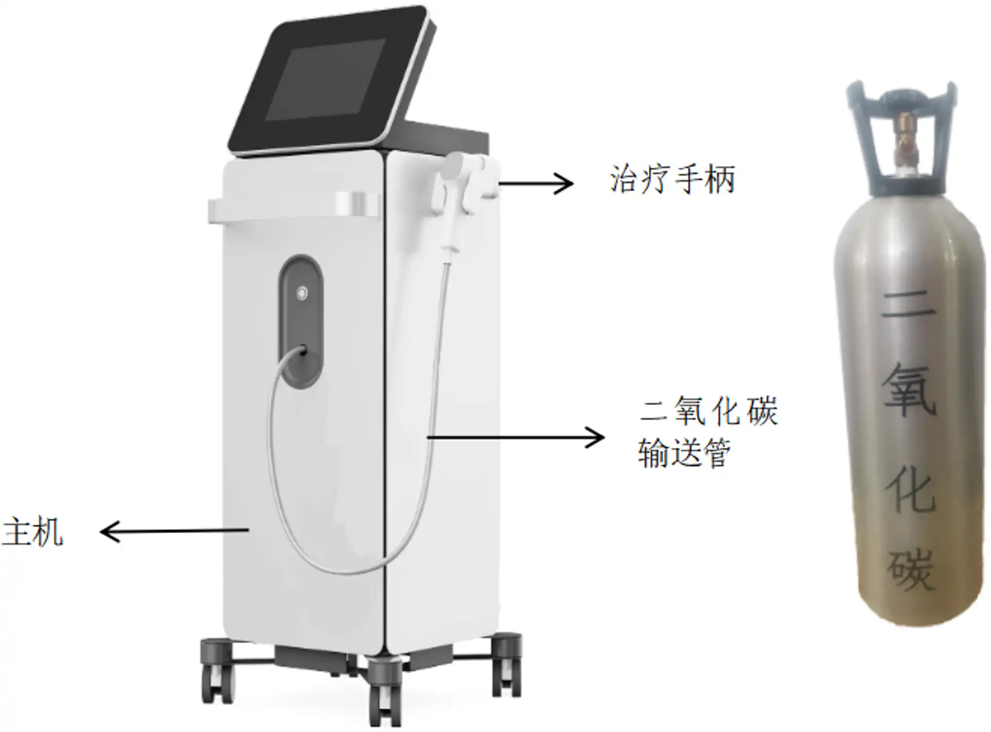 低温镇痛设备注册审查涉及的二氧化碳类台车式设备主机结构示意图